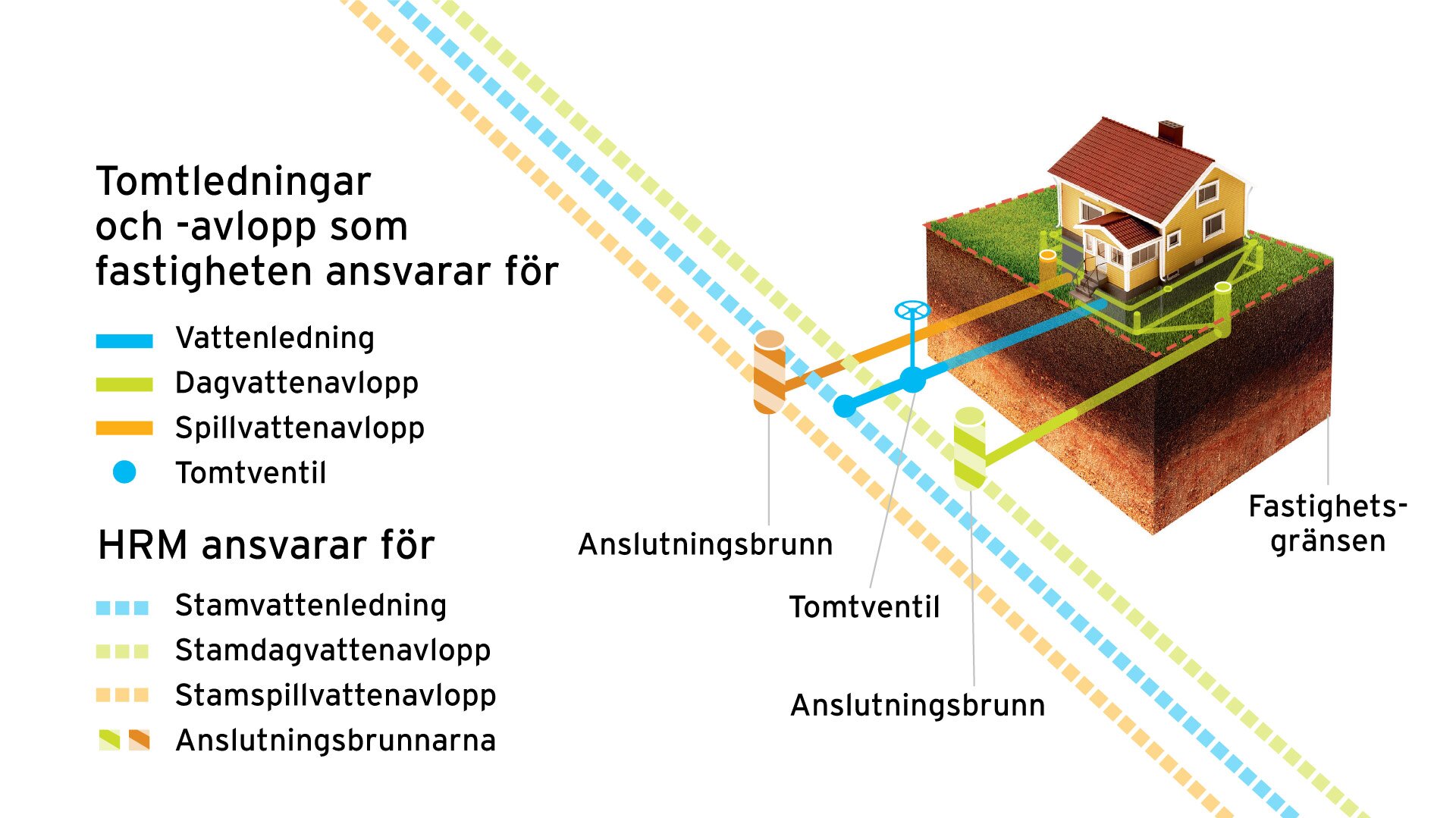 Kiinteiston_vastuut_ruotsi_4-2021.jpg